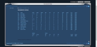 Fanta NBA - Screenshot Altri Sport