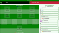 FantaPapa - Screenshot Business e Politica