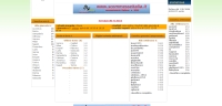 Fantapronostici - Screenshot Calcio