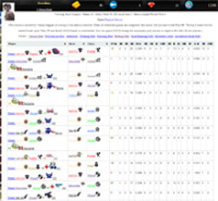 Fantasy Basebrawl - Screenshot Fantasy
