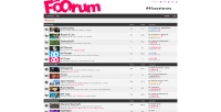 FoOrum Onesho.ot GDR - Screenshot Play by Forum