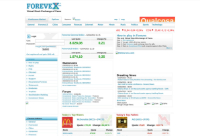 Forevex - Screenshot Browser Game