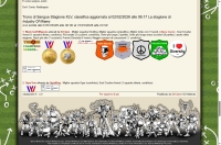FUMBBL, the online Blood Bowl league - Screenshot Fantasy d'autore