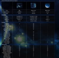 Galactic Horde - Screenshot Battaglie Galattiche