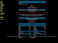 Galaxy Wars - Screenshot Battaglie Galattiche