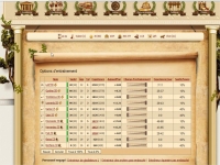 My Gladiators - Screenshot Antica Roma e Grecia