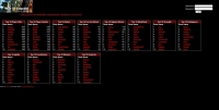 Godwars: The War of Legend - Screenshot Fantasy d'autore