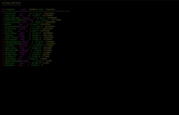 GreaterMUD - Screenshot Mud