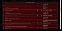 GRV Molise - Screenshot Fantasy