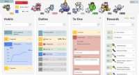 Habitica - Screenshot Fantasy