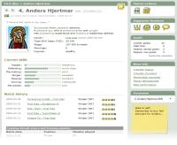Hattrick - Screenshot Calcio