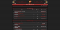 Il Sigillo della Fenice - Screenshot Live Larp Grv