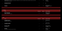 Impero Sith - Screenshot Star Wars