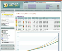 IndustryMasters - Screenshot Business e Politica