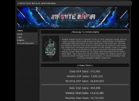 Infinite Mafia - Screenshot Browser Game