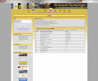 Kapitalism - Screenshot Browser Game
