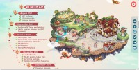 Kawaii Islands - Screenshot Manga e Anime