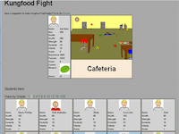 Kungfood Fight - Screenshot Browser Game