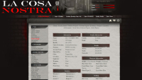 La Cosa Nostra - Screenshot Browser Game
