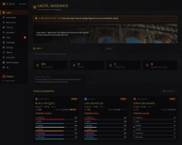Lanista Gladiator Manager - Screenshot Browser Game