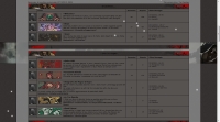 Latos - Age of Blood - Screenshot Fantasy