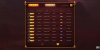 N2 - Divede et Impera - Screenshot Fantasy Orientale