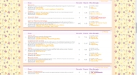 Nana Forum - Screenshot Manga e Anime