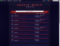 Naruto Roleplay - Screenshot Play by Forum