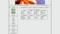 NationWars - Screenshot Browser Game