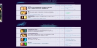 Nel Mondo Emerso - Screenshot Fantasy d'autore