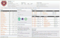 Olmec FC - Screenshot Calcio