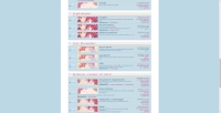 Piccantine Girls - Screenshot Manga e Anime