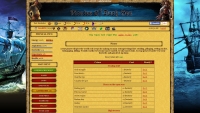 Pirates of Dark Sea - Screenshot Browser Game