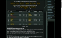 Planet Battleground - Screenshot Browser Game