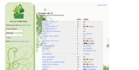 Plant Wars - Screenshot Animali e Fattorie