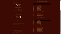 Prison Escape - Screenshot Crime