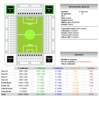 ProFurgol - Screenshot Calcio