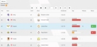 Race Team Principal  - Screenshot Motori
