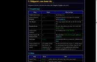Realms of Simulacra - Screenshot Cyberpunk