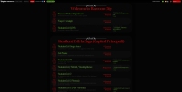 Resident Evil Red - Screenshot Play by Forum