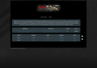 Silent Mafia - Screenshot Crime