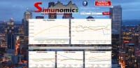 Simunomics - Screenshot Browser Game