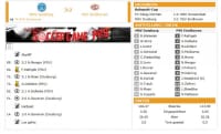 Soccer Game Pro - Screenshot Calcio