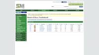 SoccerManager - Screenshot Calcio