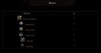Song of Sauin - Screenshot Mitologico
