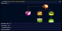 Space-Fold - Screenshot Battaglie Galattiche