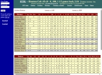 The Sports Attic - Screenshot Altri Sport