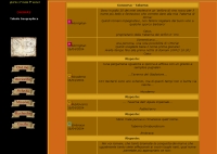 SPQR - Screenshot Antica Roma e Grecia