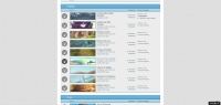 Sword Art Online - Screenshot Manga e Anime