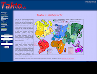 Takto - Screenshot Browser Game